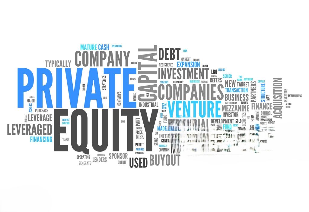 image that contains words that is related to hard money loans and financial 